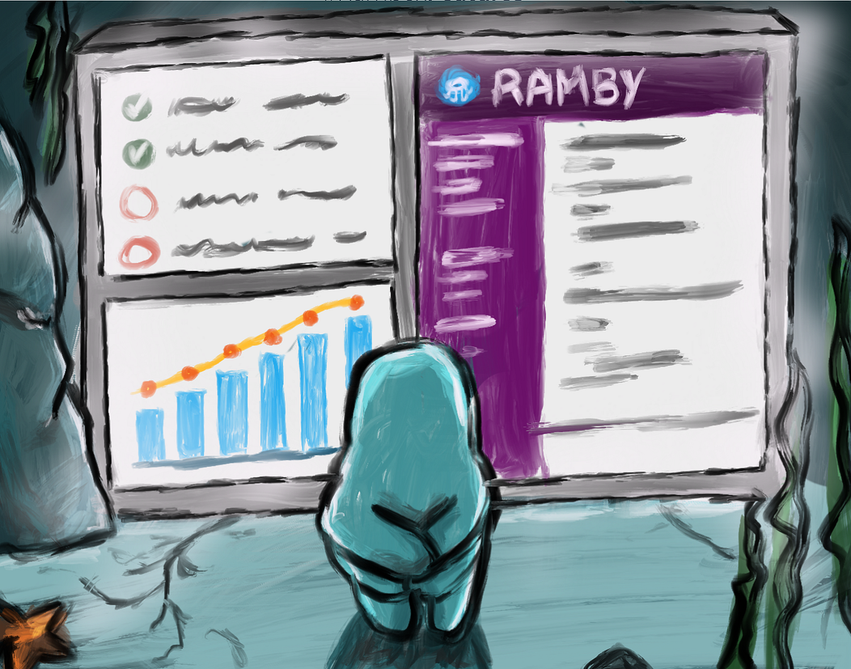 How to organize your Windows desktop | by Rambox | Medium