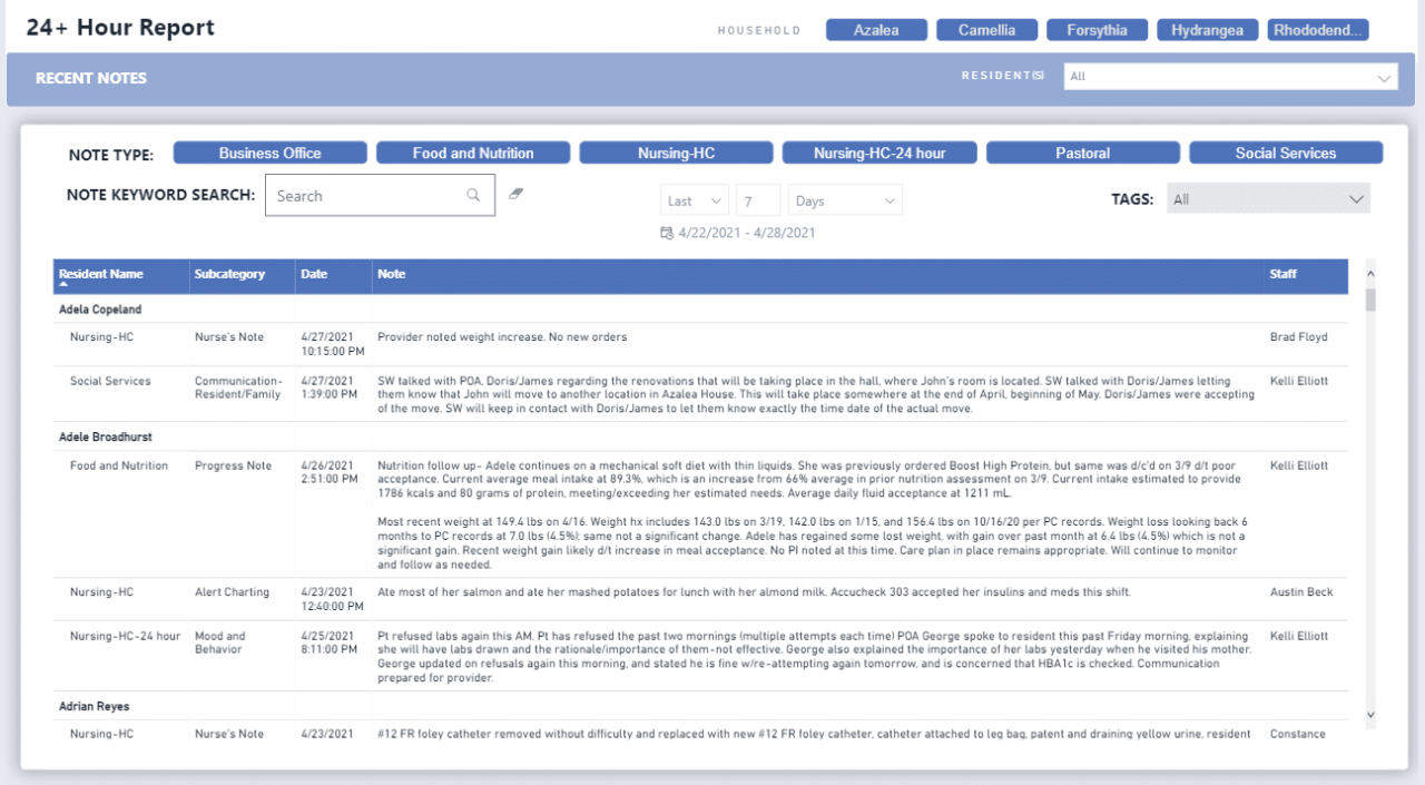 Daily Reports Quick Reference Guide - Newforma Project Center Help