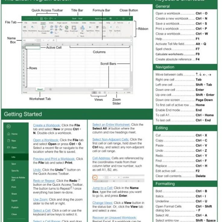 Excel Shortcuts and Formulas Guide