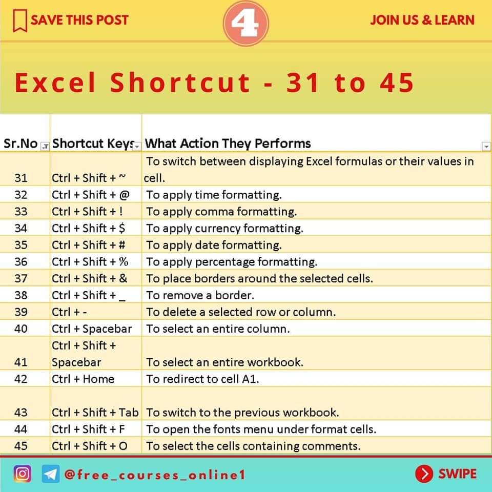 Shortcuts Excel