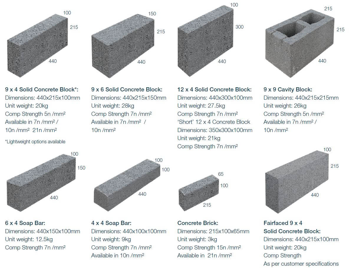 Viblock | Masonry Block - structural and veneers