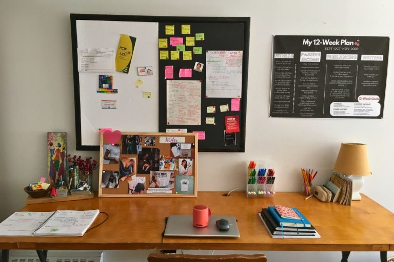 Morning And Night Routine Checklist For Business Owners | Night routine ...