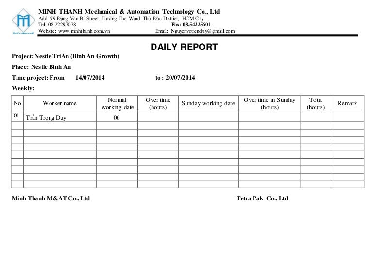 Complete Guide to Google Analytics Hourly Reports | Online Metrics