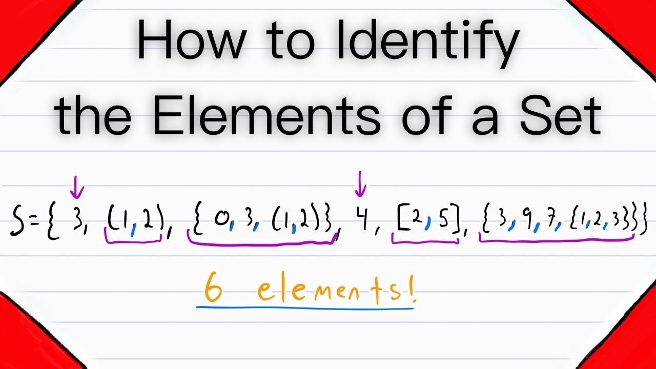 Section 2.1 Set Concepts. - ppt download
