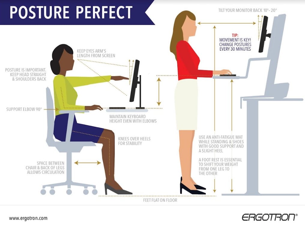 How To Improve Your Posture At Your Desk - Living Smart Granola How To Improve Your Posture At Your Desk - Living Smart Granola