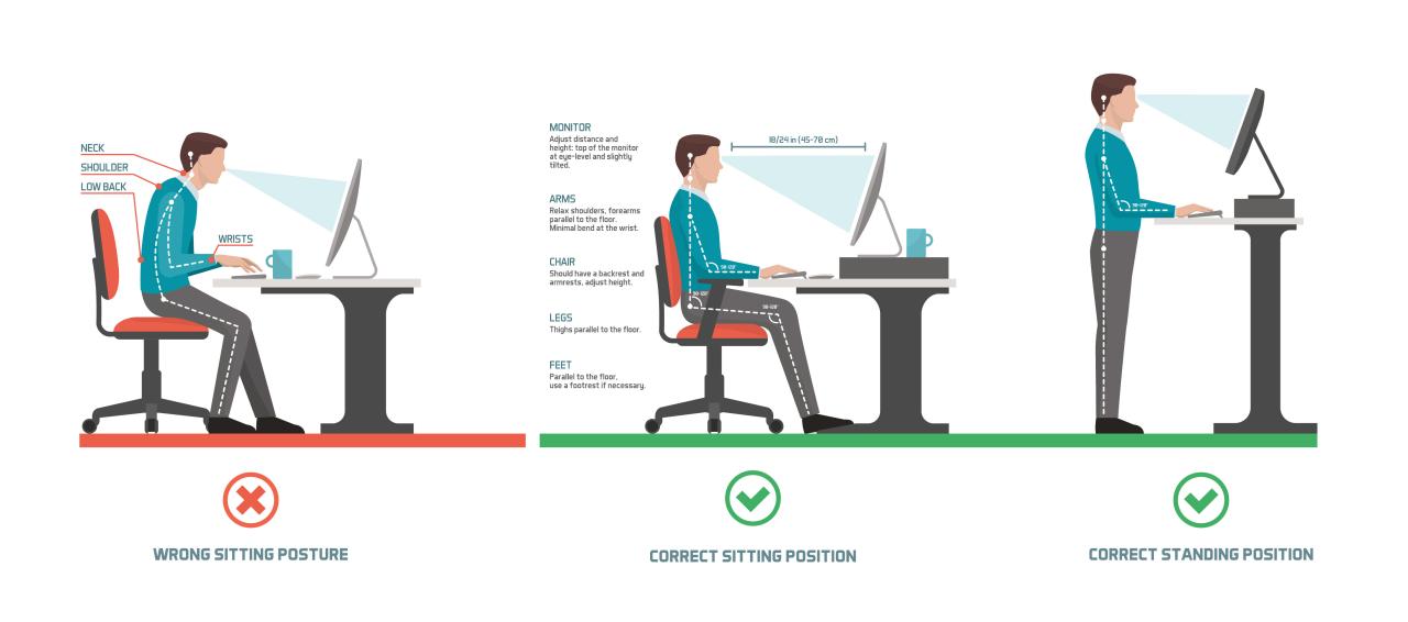 Workstation, desk posture and ergonomics Workstation, desk posture and ergonomics