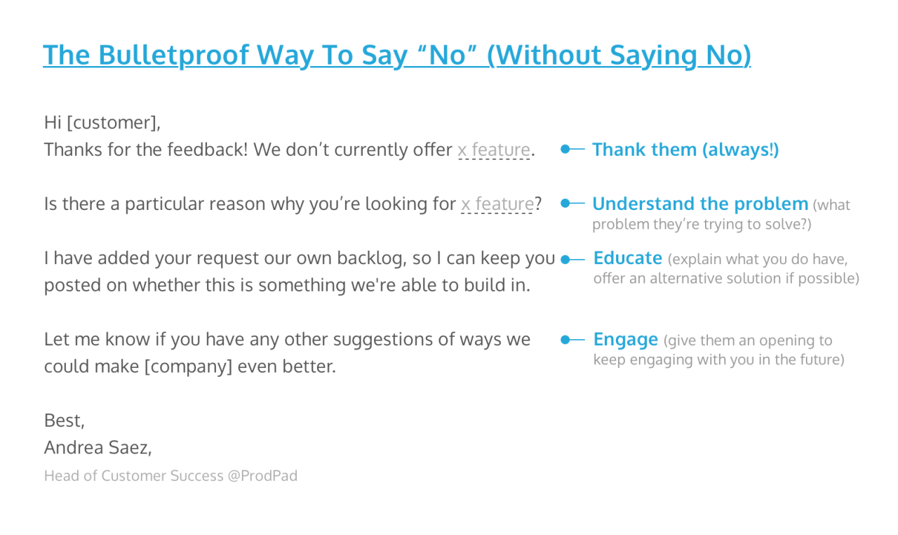 How to Say No Politely: 6 Ways to Say No without Feeling Guilty How to Say No Politely: 6 Ways to Say No without Feeling Guilty