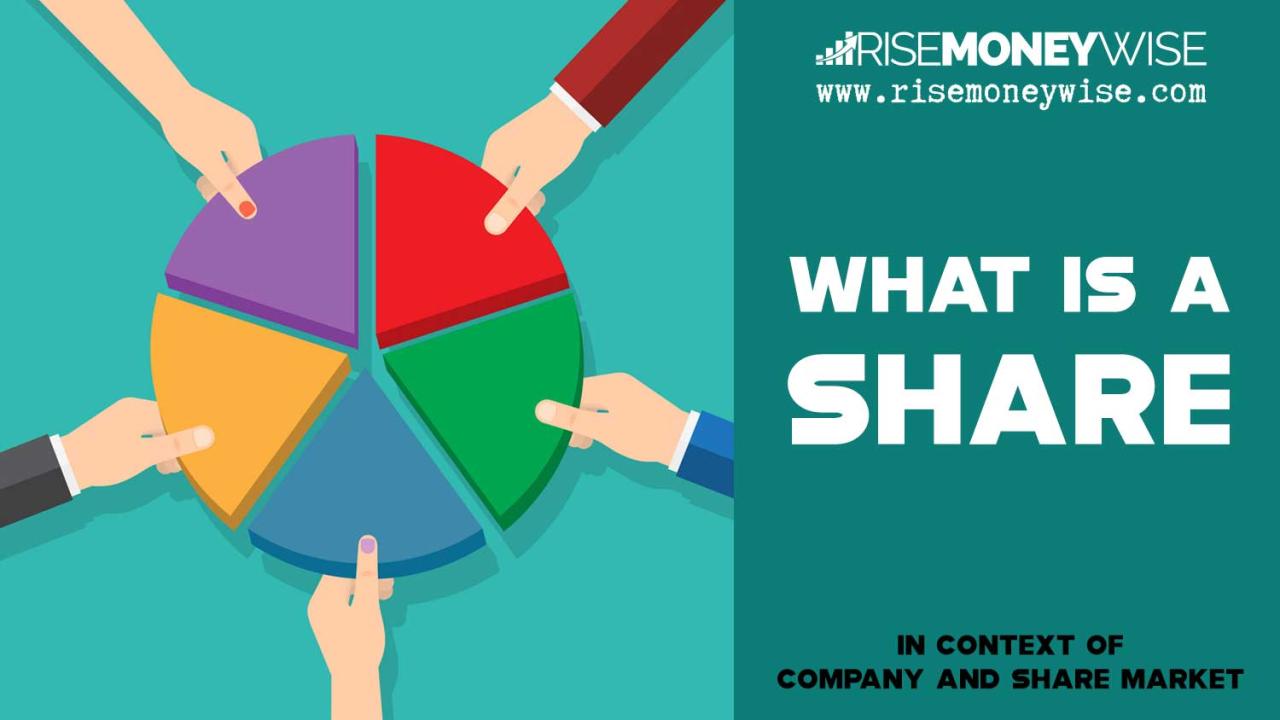 Share stock illustration. Illustration of answer, email - 25140075