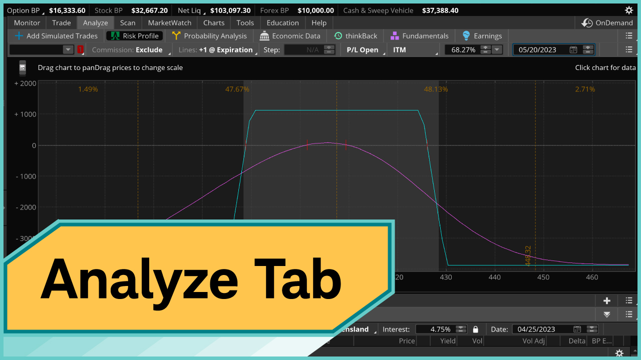 Learning Center - All Video Tutorials