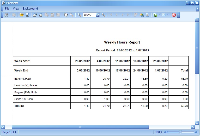 Viewing Reports